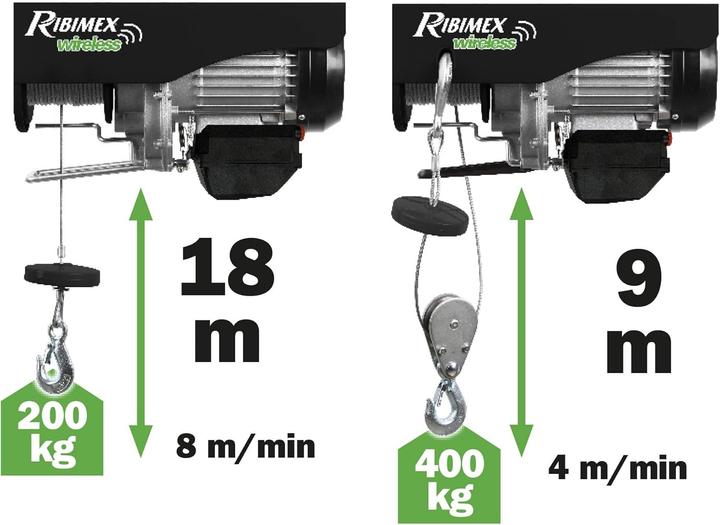 Actual product image Ribimex pulley block