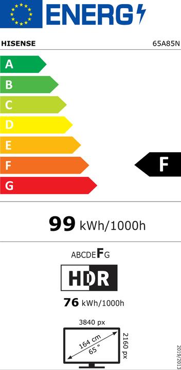 Energie-Label Hisense TV 65A85N (65", OLED, 4K, 2024)