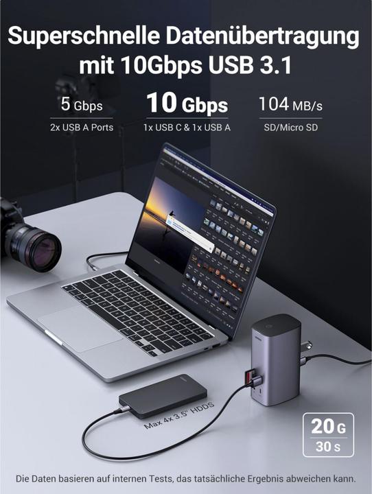 Actual product image Ugreen Multi (USB-C, 12 Ports)