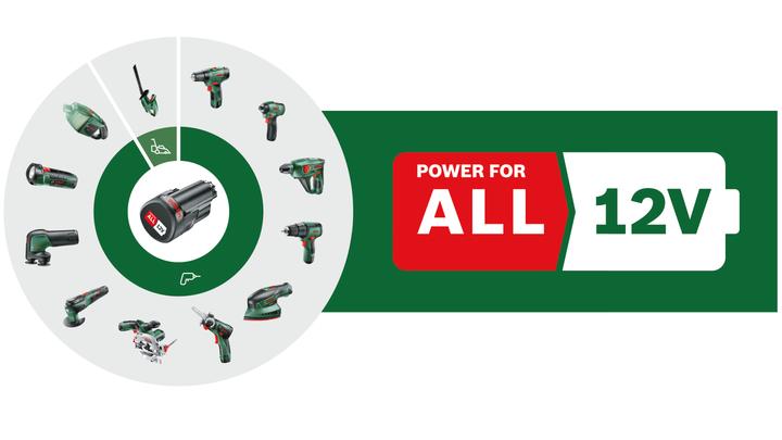 Produktbild Bosch Home & Garden EasyCut 12 (Akku Kettensäge)