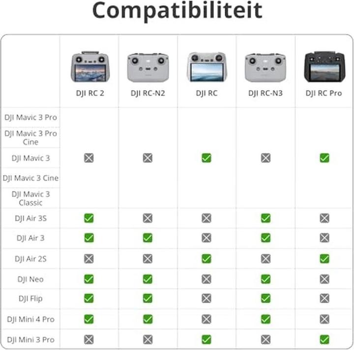 Produktbild DJI RC 2 (Drohnen Fernsteuerung, DJI Air 3, DJI Air 3s, DJI Neo, DJI Mini 4 Pro)