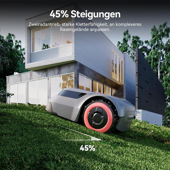 Actual product image Redkey MGC500 Mähroboter Rasenmäher Roboter - Max.800M²,C-TOF Technologie Pfadplanung Kartenzeichnen (800 m², Boundary wire)