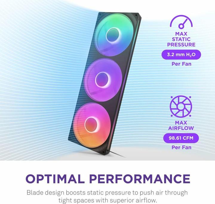 Produktbild NZXT F420 RGB Core (140 mm, 1x)