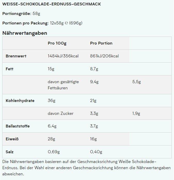 Nährwerte und Zutaten MyProtein My Protein Crispy Layered Bar (12 X 58G) (1 Stk., 696 g)