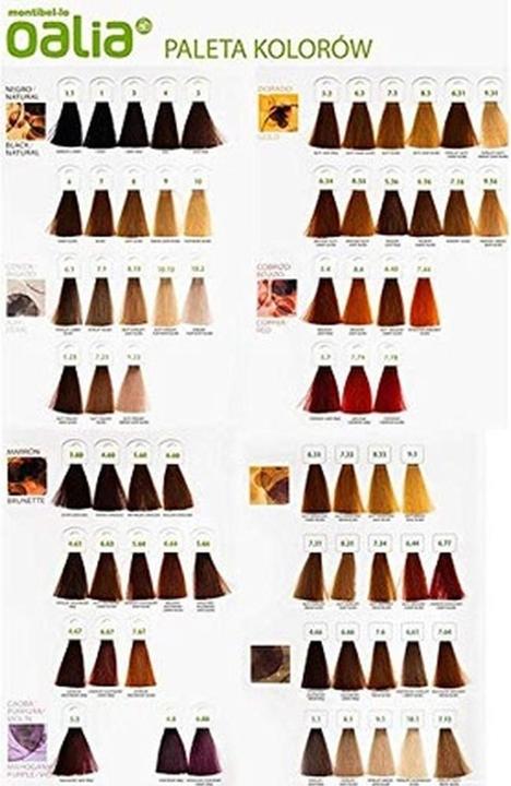 Produktbild Montibello Haarfarbe Dauerhafte Farbe 90ml