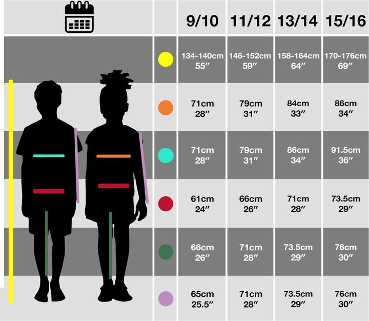 Actual product image Trespass Milo 3Mm wetsuit (116)