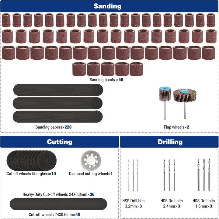 Actual product image Workpro Multifunktionswerkzeug Zubehör Set