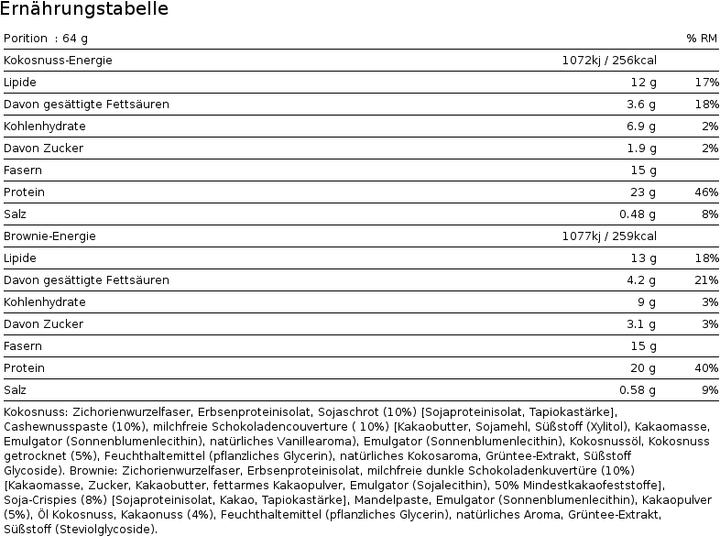 Valeurs nutritives et ingrédients PhD Nutrition Barre Smart Plant (12 pcs, 768 g)