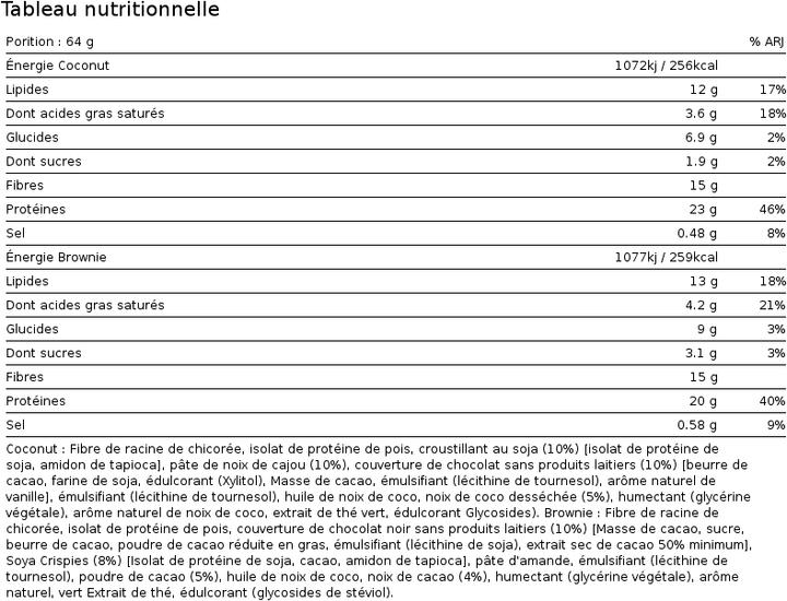 Valeurs nutritives et ingrédients PhD Nutrition Barre Smart Plant (12 pcs, 768 g)
