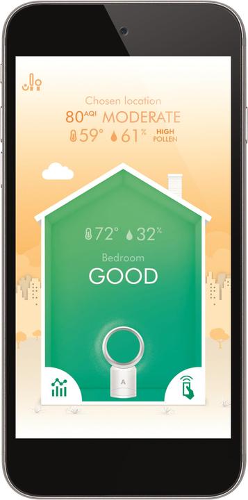 Produktbild Dyson Pure Cool Link Desk