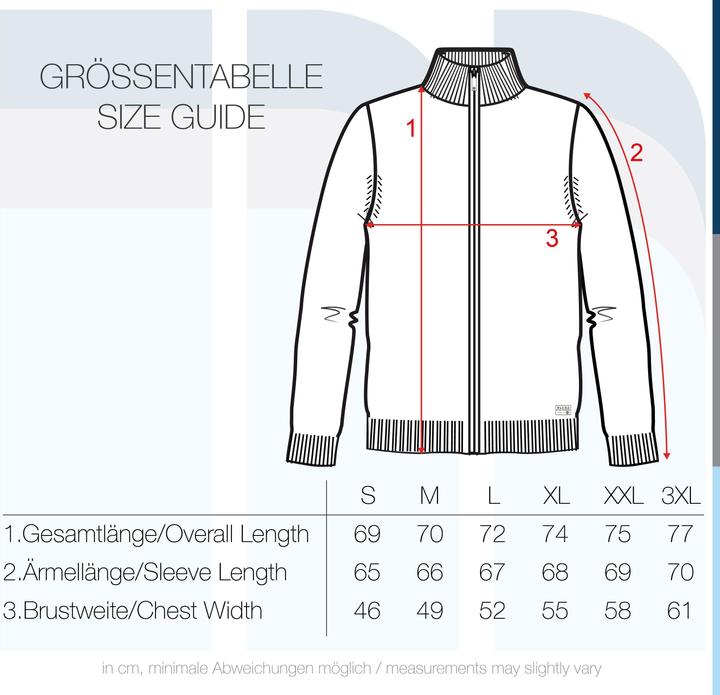Produktbild Blend BHNorman 20704789ME (3XL)