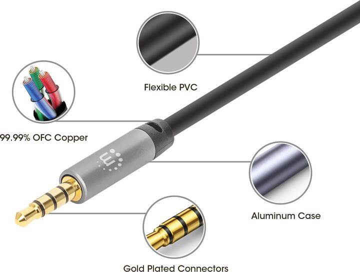 Produktbild Manhattan Audiokabel Aux Klinke Stecker (2 m, 3.5mm Klinke (AUX))