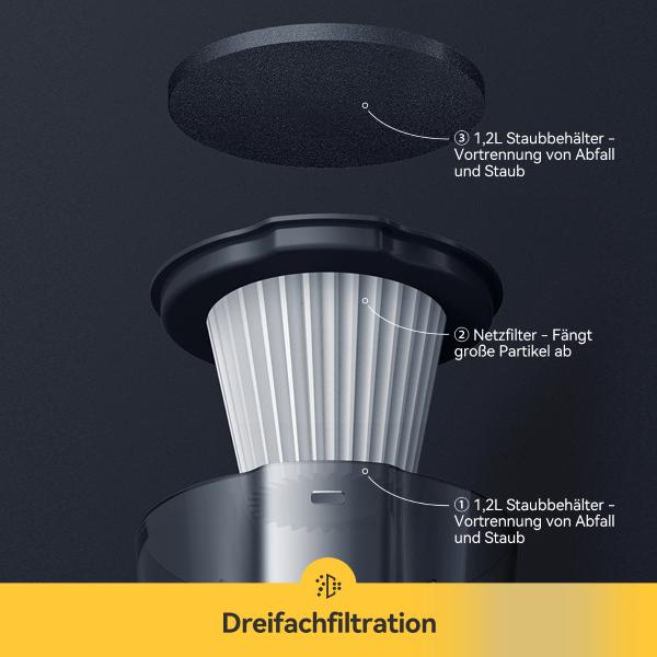 Actual product image DX115X