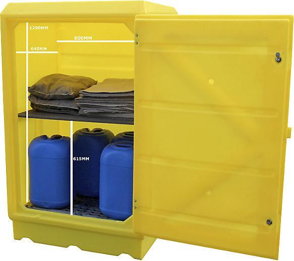 Actual product image Schoeller Allibert PE environmental cabinet