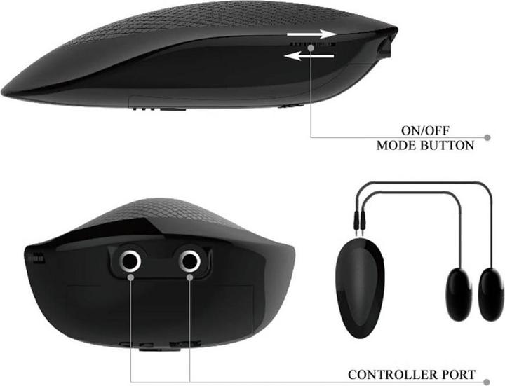 Immagine prodotto Crazy Bull Ano E Vagina Realistici Con Postura Vibrante 7