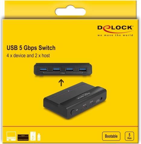 Immagine prodotto Delock Switch USB 5 Gbps 4 x dispositivo e 2 x host