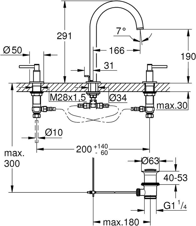 Produktbild Grohe Atrio 3-Loch-Waschtischbatterie