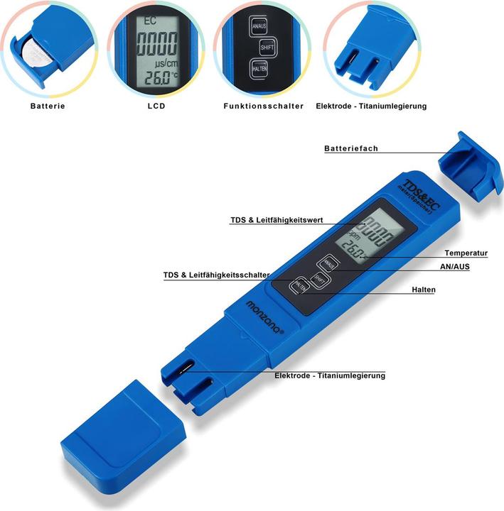 Produktbild Monzana Wassertester (100 g)