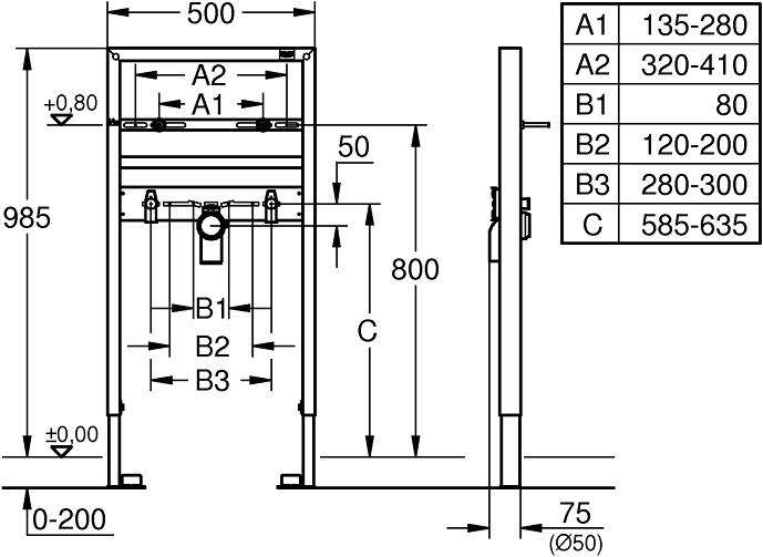 Produktbild Grohe Rapid SL für Waschtisch