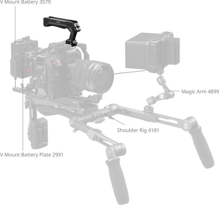 Immagine prodotto SmallRig 5632 HawkLock H21 Quick Release Top Handle (Gabbietta, Impugnatura)