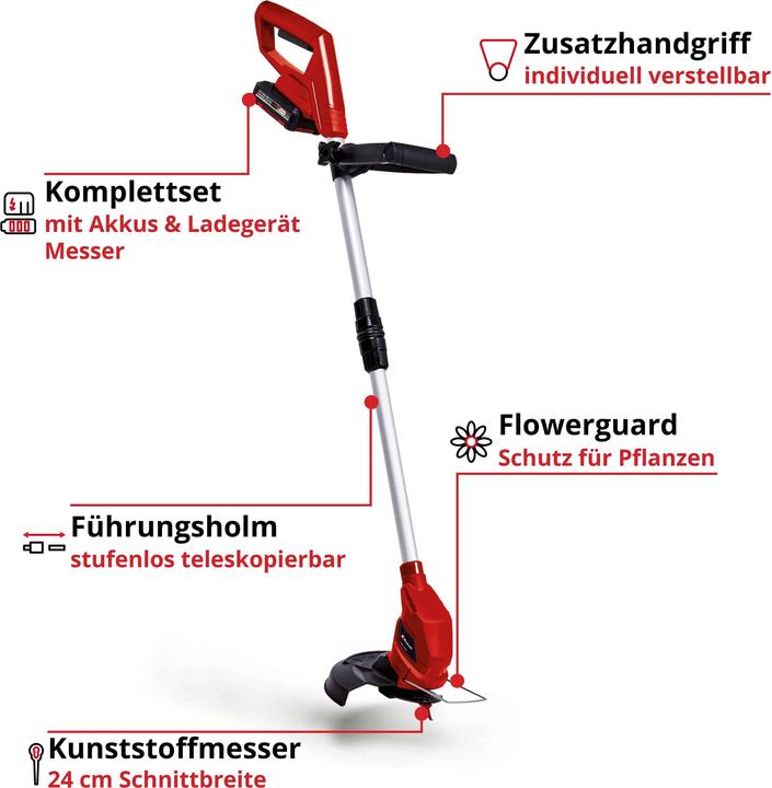 Immagine prodotto Einhell GC-CT 18/24 Li (Coltelli plastica)