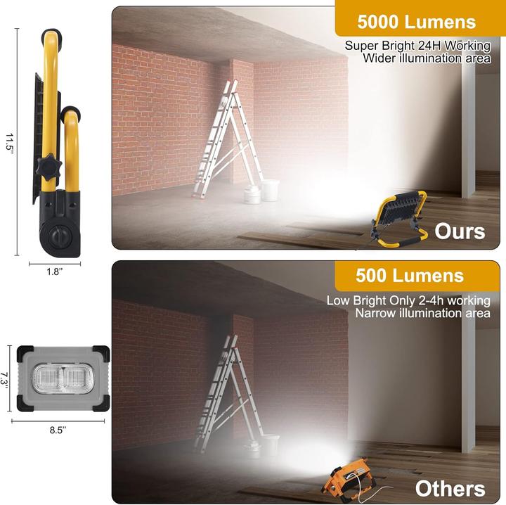 Actual product image ‎Sentoo LED-Baustrahler (5000 lm)