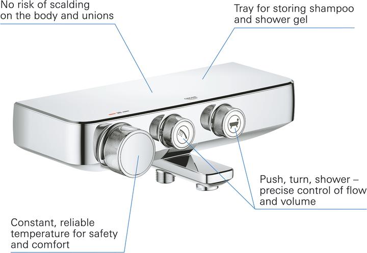 Image du produit Grohe Grohtherm SmartControl Mitigeur thermostatique de bain