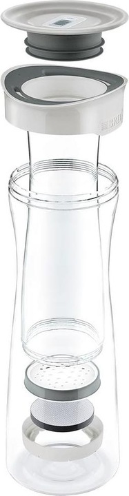 Actual product image Brita Fill & Serve Mind Carafe
