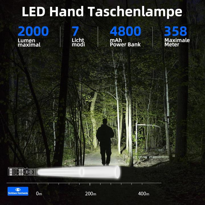 Actual product image Wuben C2 (12.90 cm, 2000 lm)