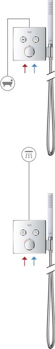 Produktbild Grohe Grohtherm SmartControl Thermostat