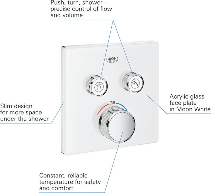 Immagine prodotto Grohe Termostato Grohtherm SmartControl