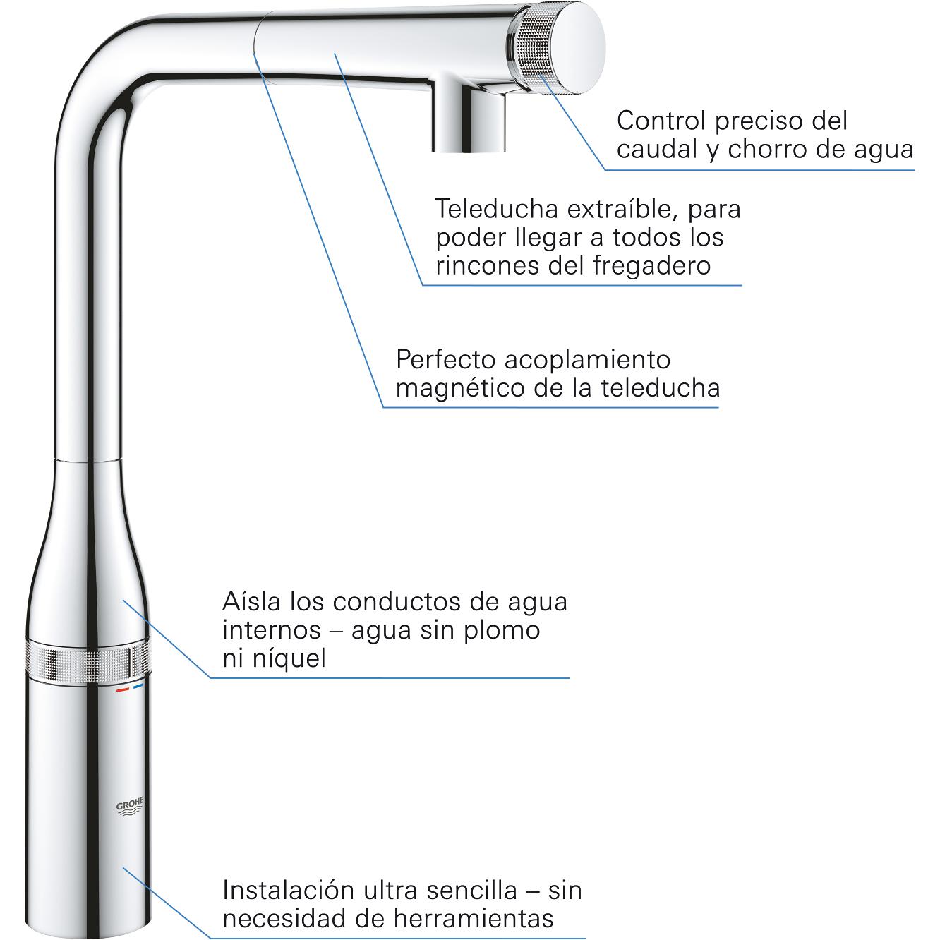 Thumbnail - Grohe, Küchenarmatur, Essence Smart Control