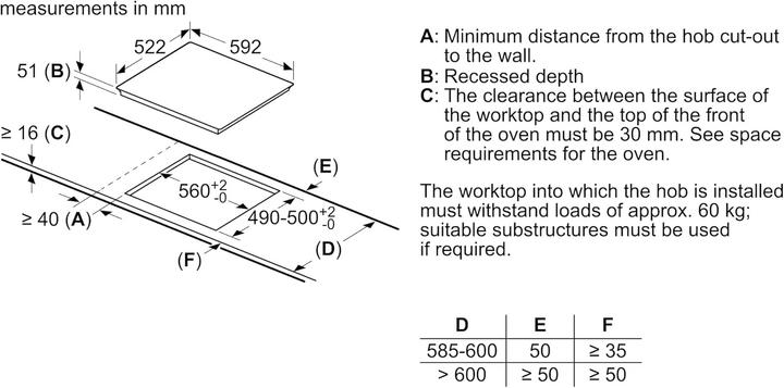 Actual product image Bosch Hausgeräte PUE611BB5E