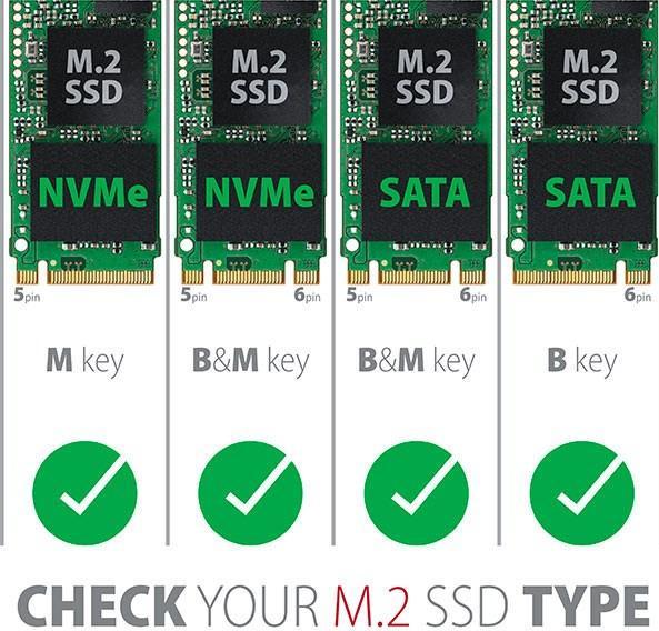 Immagine prodotto Axagon PCEM2-DC