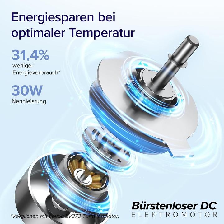 Image du produit Levoit Smart Turmventilator (25 dB)