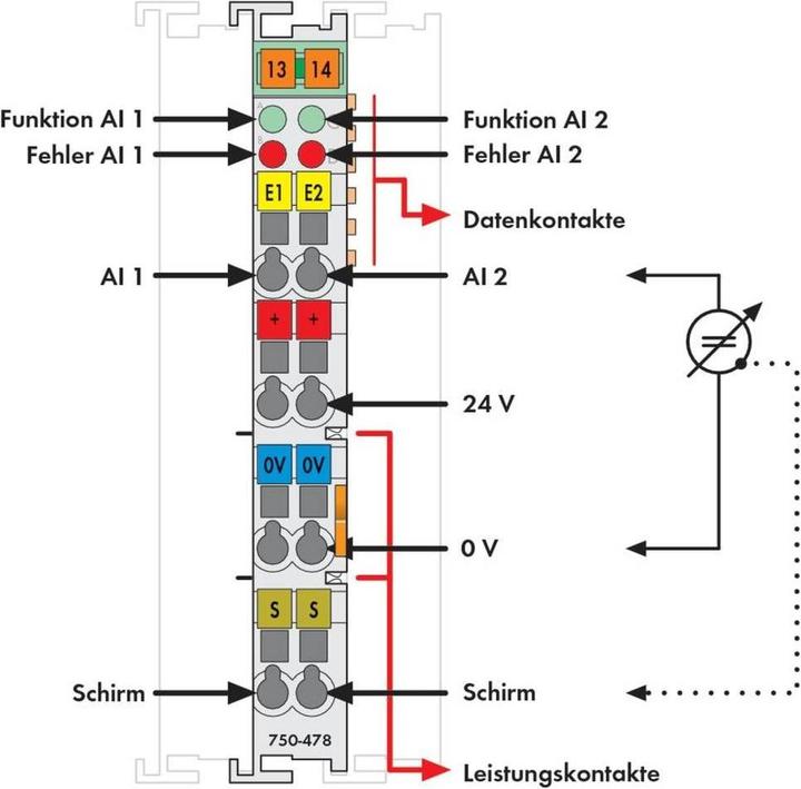 Actual product image Wago Analogue I/O module DC Series 750 24V 750-478