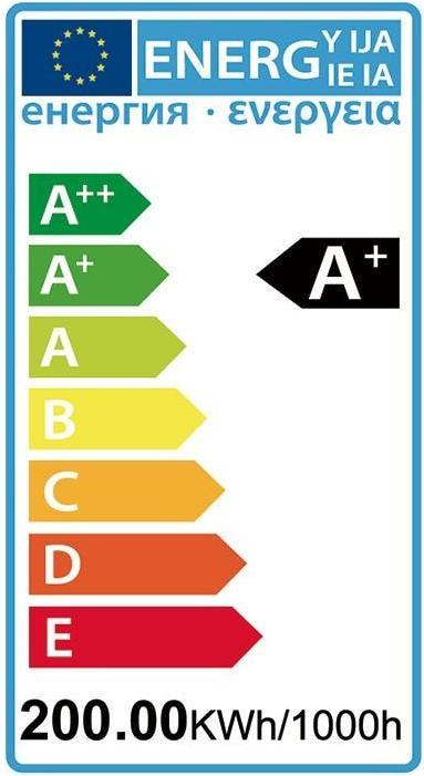 Energie-Label Gledopto Aussenstrahler ZigBee 3.0, 200 W, 10000 lm (10000 lm, IP65)