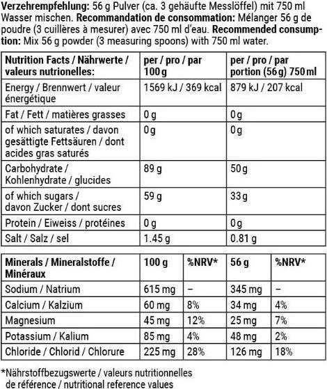 Nährwerte und Zutaten Peak Punk Natural Electrolyte (Orange, 1 x)