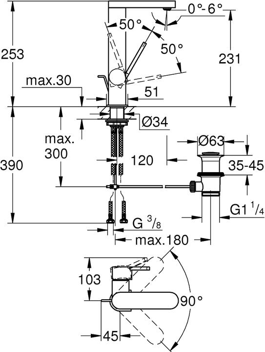 Immagine prodotto Grohe Plus miscelatore monocomando per lavabo L-Size
