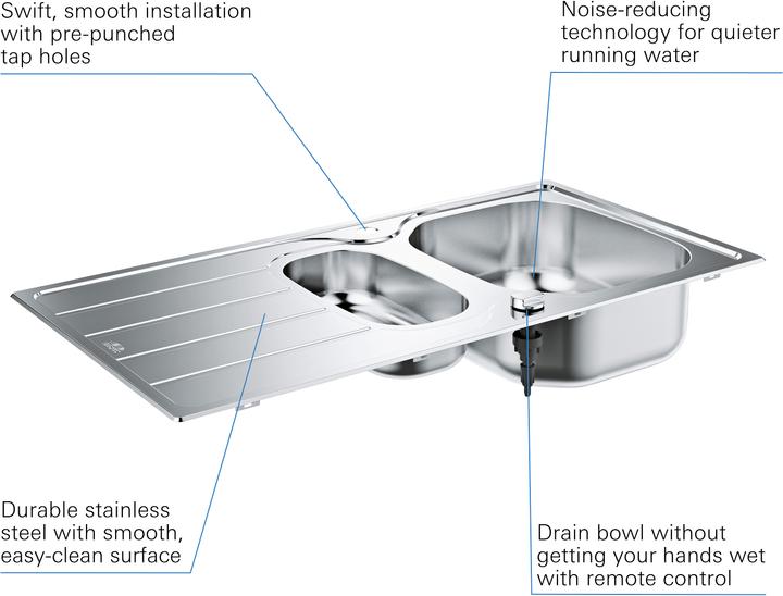 Productafbeelding Grohe K200 roestvrijstalen spoelbak met afdruiprek (Aanrecht, 47.60 cm, 94.10 cm)