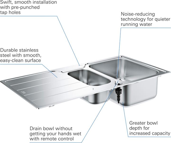 Produktbild Grohe K500 Edelstahlspüle mit Abtropffläche (Aufsatzspülbecken, 48.20 cm, 98.20 cm)