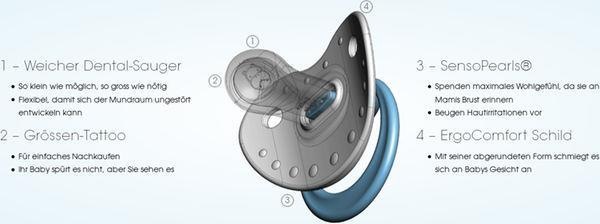Produktbild bibi Sauger ohne Ring (1 x, 16 - 36 Monate)