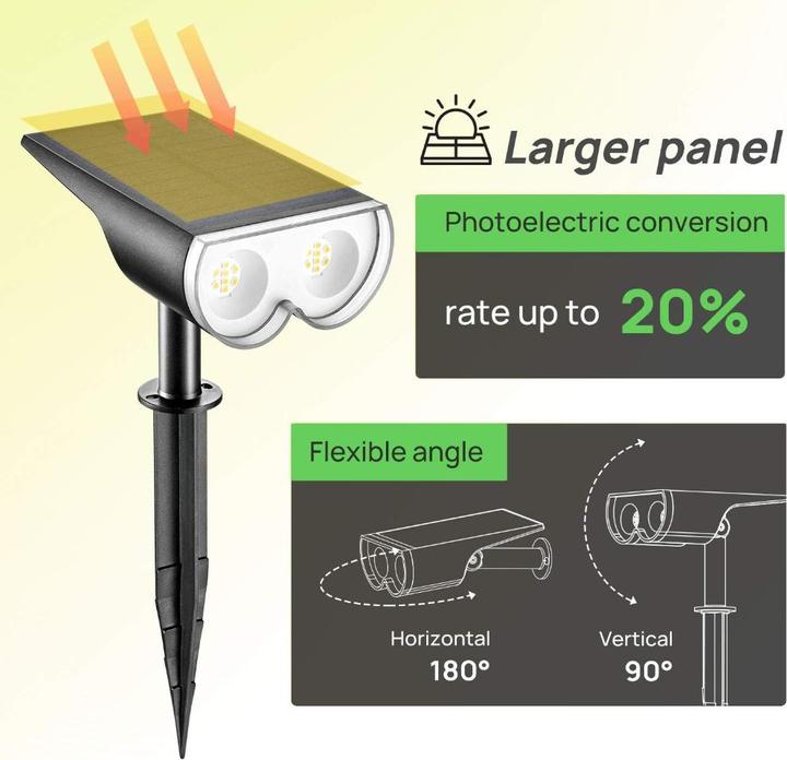 Produktbild Lumina Swiss Sunola (650 lm, IP67)