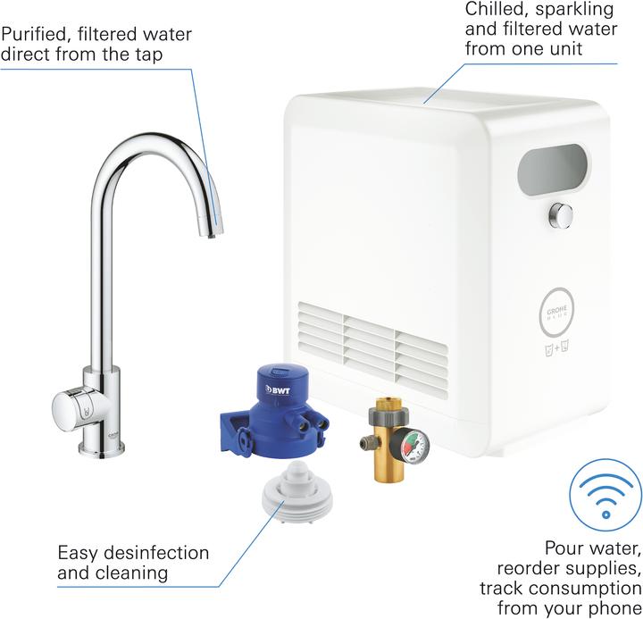Produktbild Grohe Blue Professional C-Auslauf Set