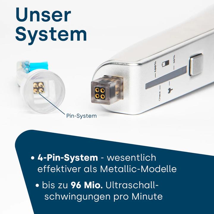 Produktbild Emmi-dent Platinum Ultraschallzahnbürste