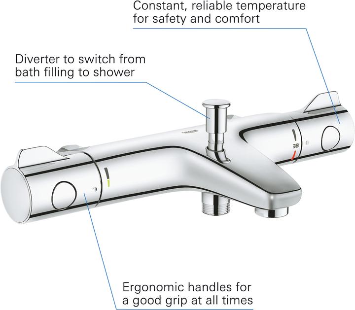 Immagine prodotto Grohe Miscelatore termostatico per doccia Grohtherm 800 Cosmopolitan con set doccia