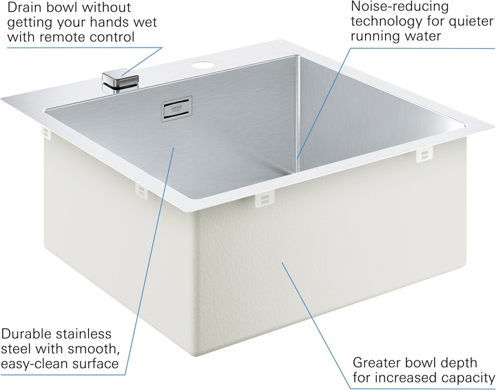Actual product image Grohe K800 stainless steel sink (Top-mounted sink, 49.50 cm, 50.30 cm)