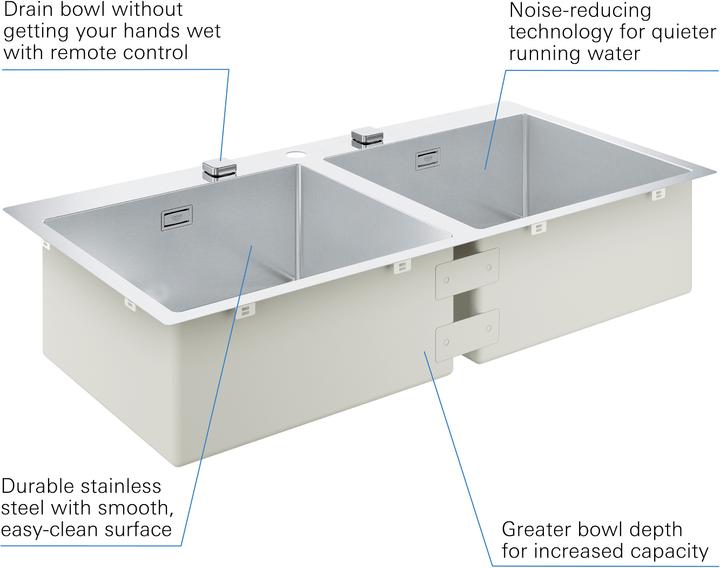 Produktbild Grohe K800 Edelstahlspüle (Aufsatzspülbecken, 49.50 cm, 100.90 cm)