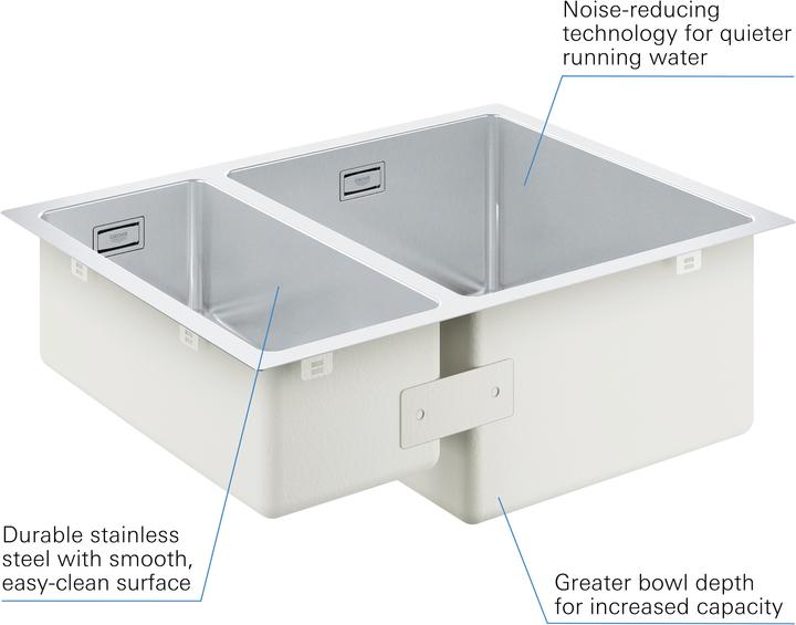 Produktbild Grohe K700 Unterbau Edelstahlspüle (Unterbauspüle, 43.50 cm, 58 cm)