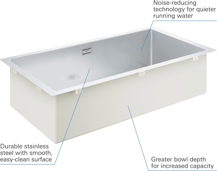 Actual product image Grohe K700 stainless steel sink (Top-mounted sink, 40.20 cm, 80.20 cm)